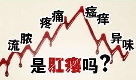 肛瘘的典型症状有哪些