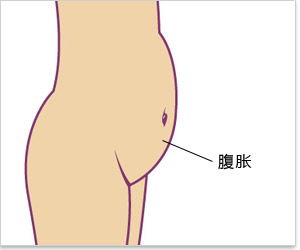 肚子胀气有什么影响